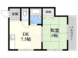 ジュネスシャトー