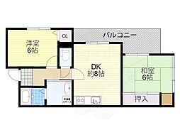 ラ・ドルチェ・ヴィータ