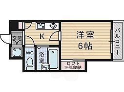 リバーイーストクレムリン