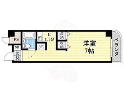 エトワール大日