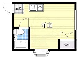 グランホーム大日駅前