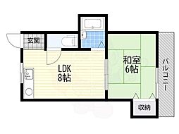 ジュネスシャトー