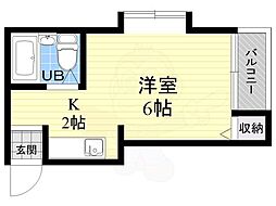3匹のKOBUTA