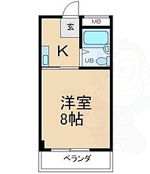 コーポみなみの