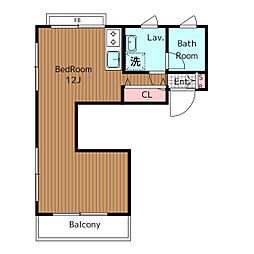 世田谷区三宿１丁目