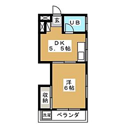 世田谷区駒沢２丁目