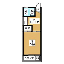 世田谷区駒沢２丁目