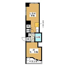 世田谷区三軒茶屋１丁目