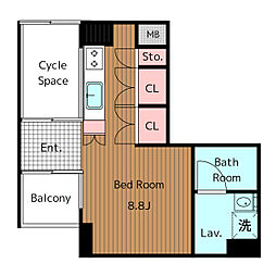 世田谷区上馬４丁目
