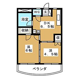 世田谷区野沢２丁目