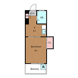 世田谷区駒沢２丁目