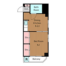 世田谷区用賀４丁目