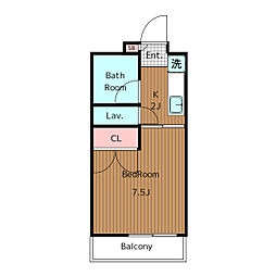 世田谷区深沢７丁目