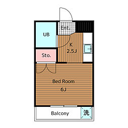 世田谷区玉川４丁目