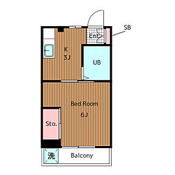 川崎市高津区下野毛１丁目