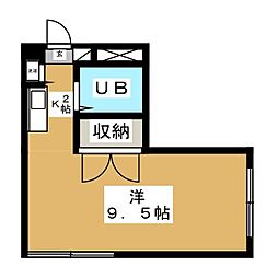 世田谷区上馬４丁目