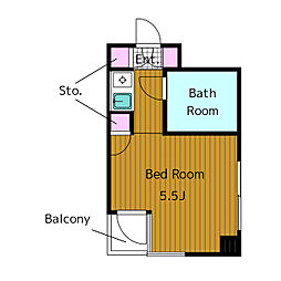 世田谷区駒沢５丁目