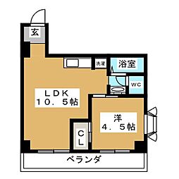 世田谷区下馬２丁目