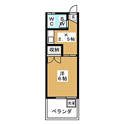 世田谷区駒沢２丁目