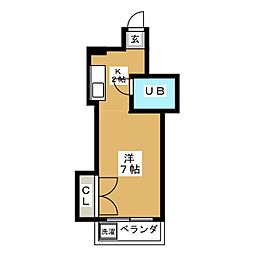 世田谷区下馬１丁目