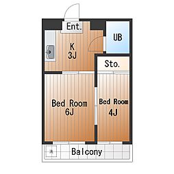世田谷区駒沢２丁目