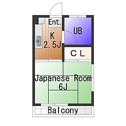 世田谷区桜新町１丁目