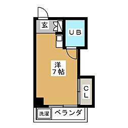 世田谷区下馬２丁目