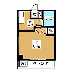 世田谷区下馬１丁目