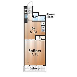 世田谷区世田谷２丁目