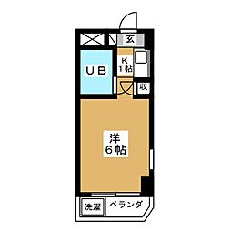 ロアール池尻