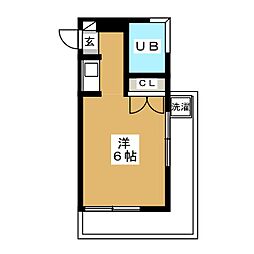 世田谷区代田１丁目