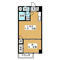 世田谷区上馬１丁目