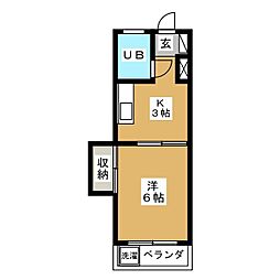 世田谷区駒沢２丁目