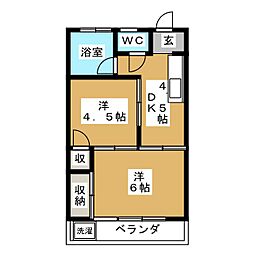 世田谷区駒沢２丁目