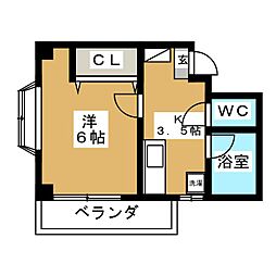 世田谷区三軒茶屋２丁目