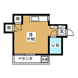 世田谷区下馬３丁目