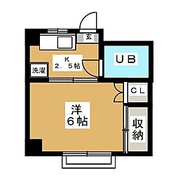 世田谷区下馬２丁目
