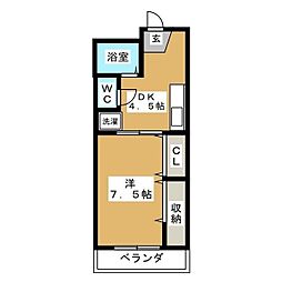 世田谷区深沢４丁目