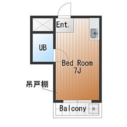 世田谷区三宿１丁目