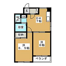 世田谷区用賀２丁目