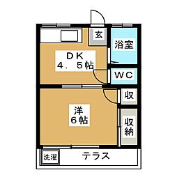 世田谷区上野毛２丁目