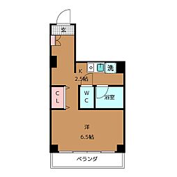 世田谷区三軒茶屋１丁目