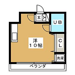 世田谷区新町１丁目