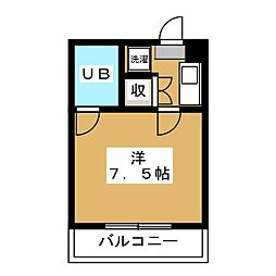 グローリア成城