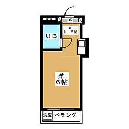 ペガサスマンション経堂