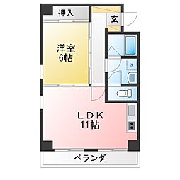 マノシティマンション