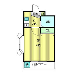 ラポア杉本