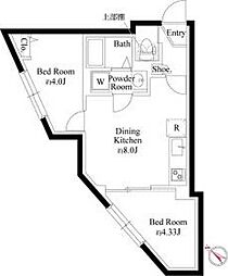 エルファーロ明大前III