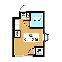 杉並区永福４丁目