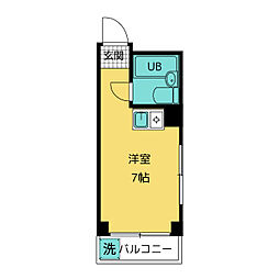 杉並区永福３丁目